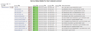 020-OpenStack-Tenants-Nagios